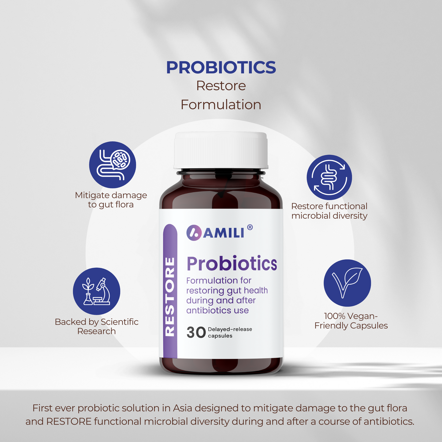 RESTORE Probiotics Formulation |AMILI Probiotics
