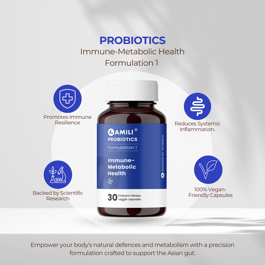 Immune-Metabolic Health Formulation 1 | AMILI Probiotics