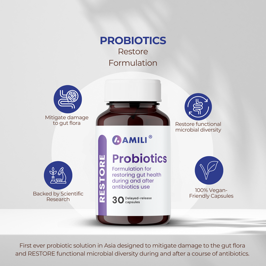 RESTORE Probiotics Formulation |AMILI Probiotics